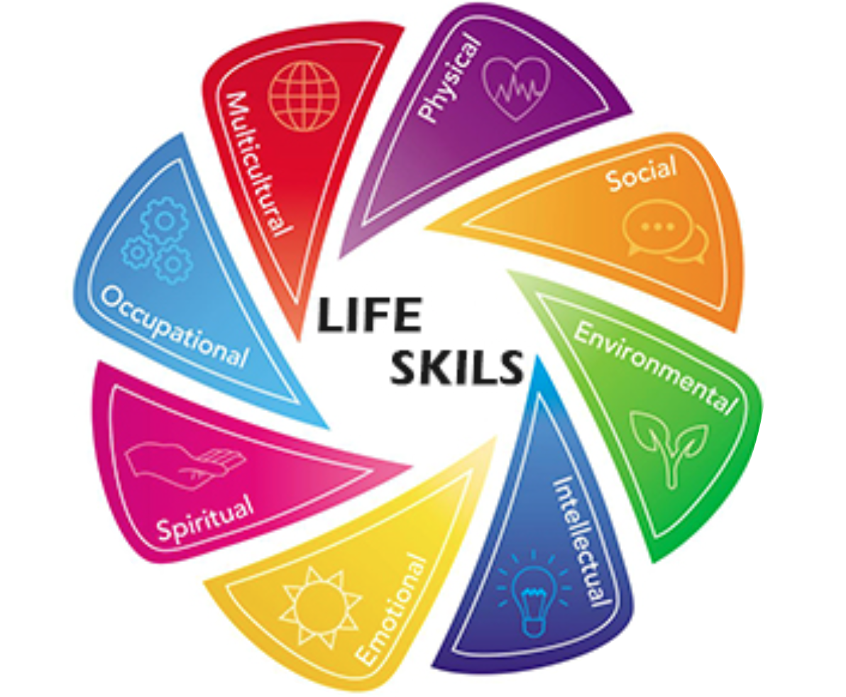 Life Skills